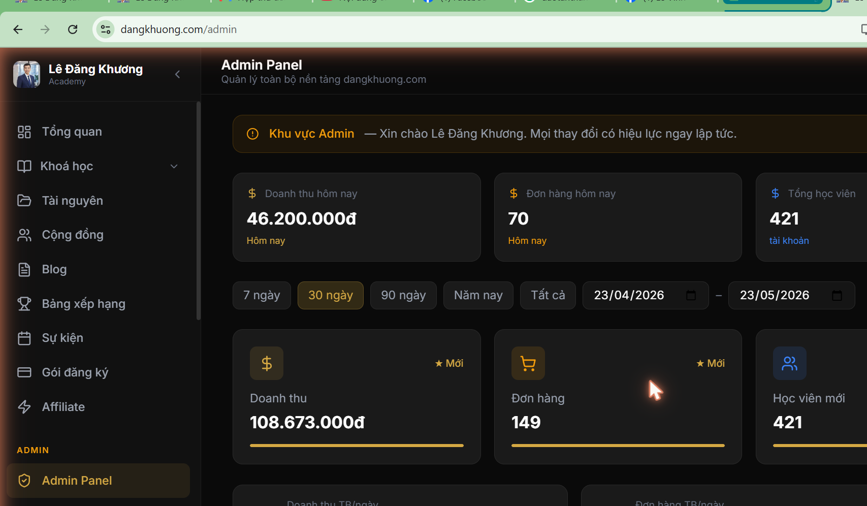 Dashboard quản trị kientruong.space/admin — Doanh thu thật 108.673.000đ, 421 học viên, 149 đơn hàng
